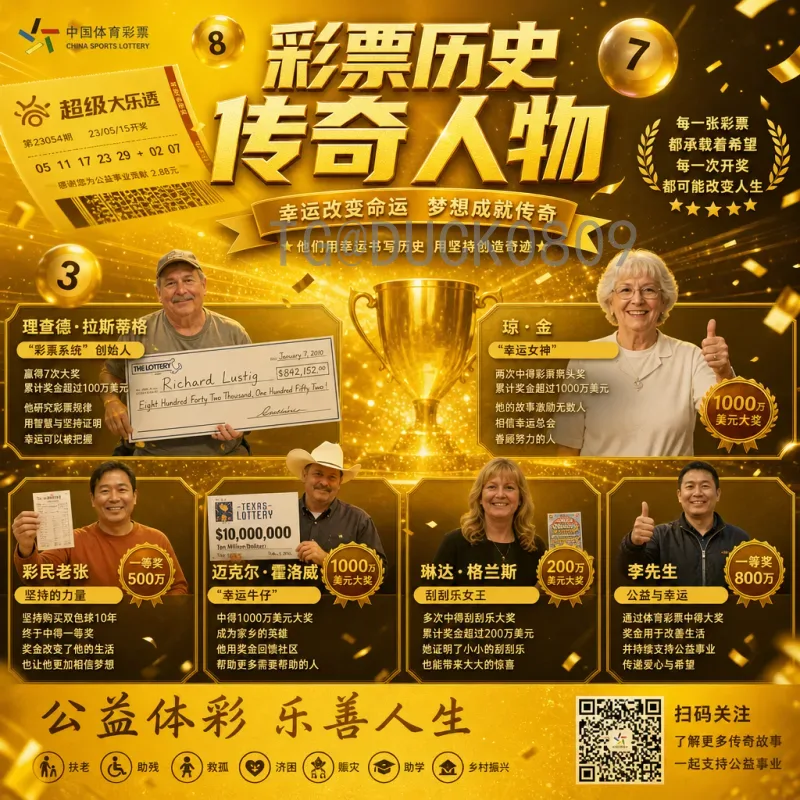 2026世界杯新模式：48队参赛，三大洲联办，足球格局如何改变？